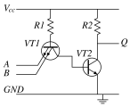 algoritem 3